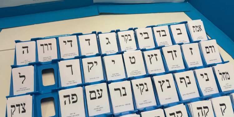 Exit Polls: Eisenkot and Netanyahu Neck and Neck