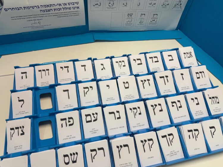 Exit Polls: Eisenkot and Netanyahu Neck and Neck